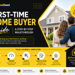 first time home buyer guide