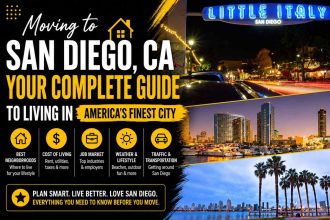 moving to san diego